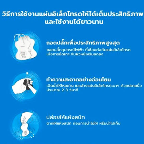 แผ่นอิเล็กโทรด