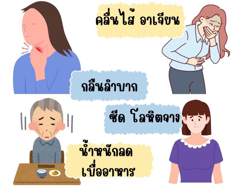 สัญญานอันตรายของอาหารไม่ย่อย