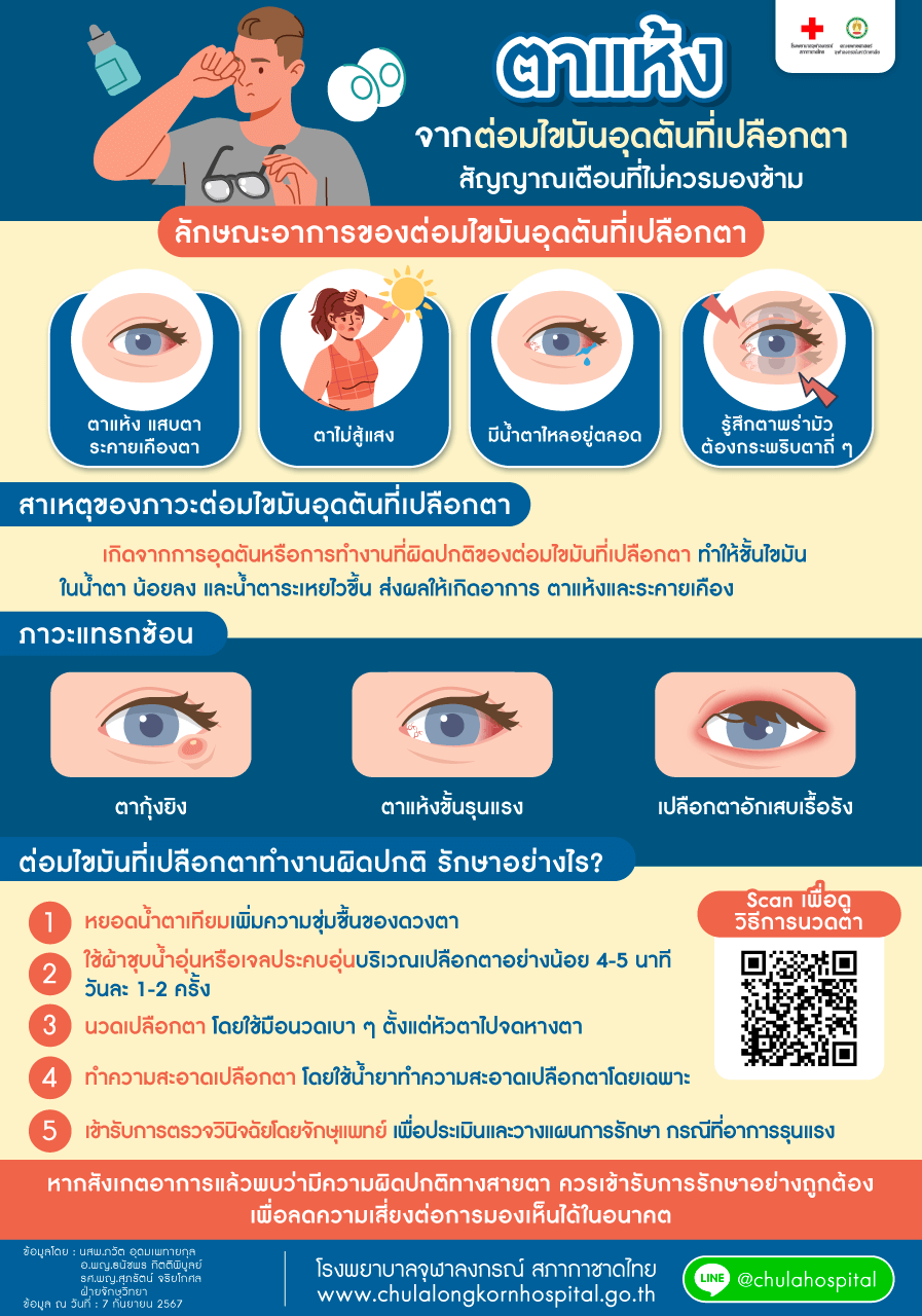วิธีทำความสะอาดเปลือกตา