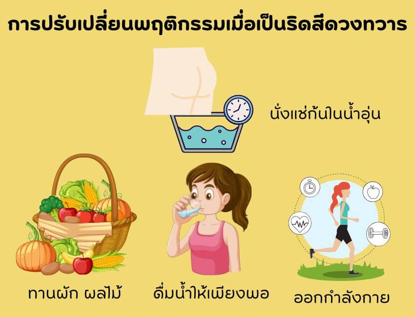 การปฏิบัติตัวเมื่อเป็นริดสีดวงทวาร