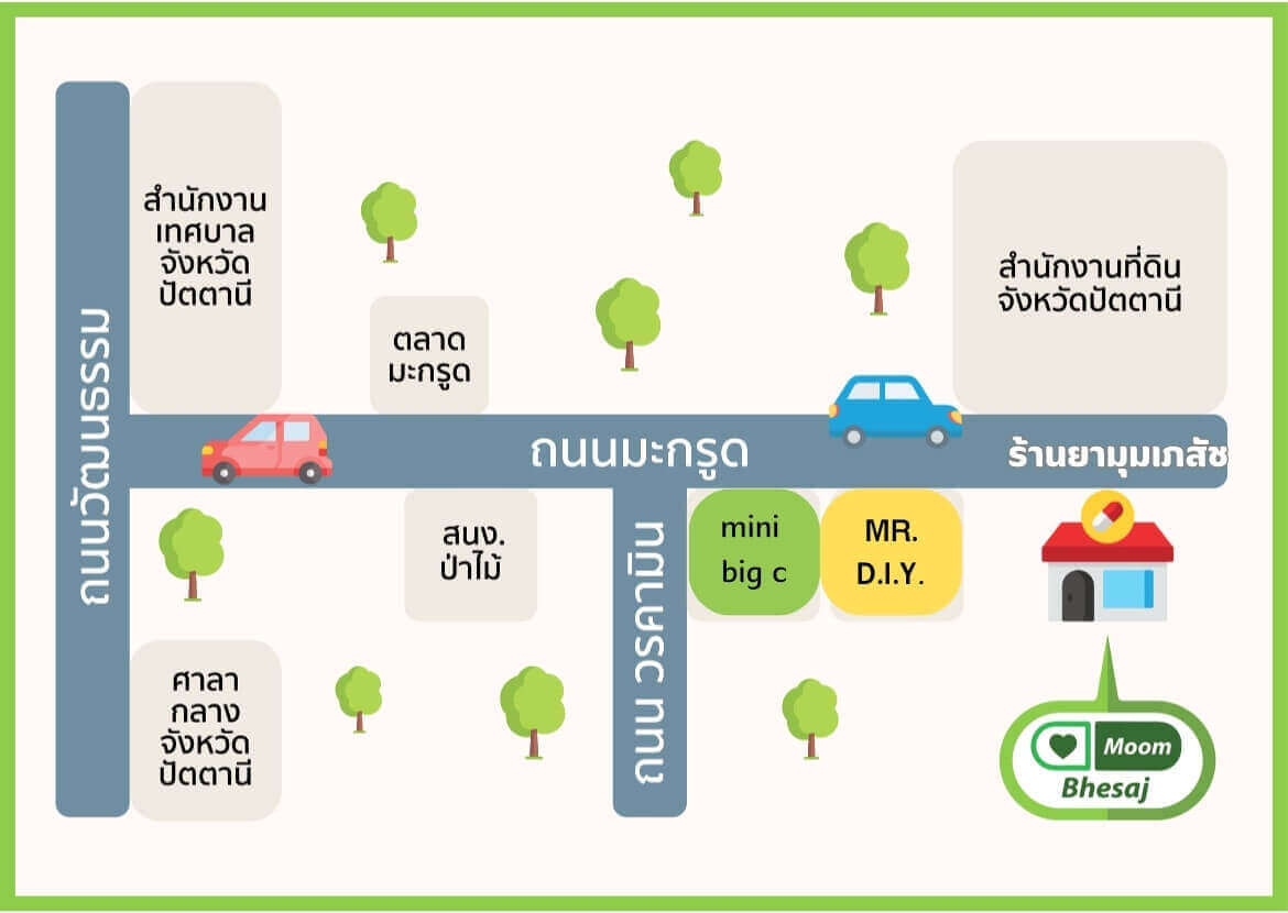 ติดต่อร้านยามุมเภสัช จ.ปัตตานี