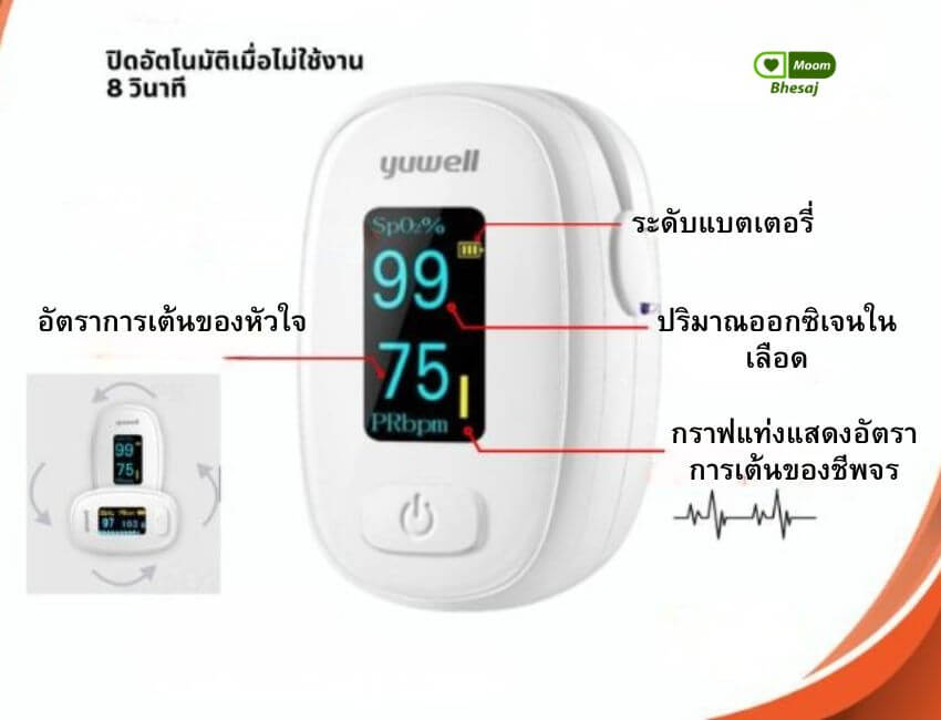ฟังก์ชั่นที่สำคัญและจำเป็นในเครื่องวัดออกซิเจนปลายนิ้ว
