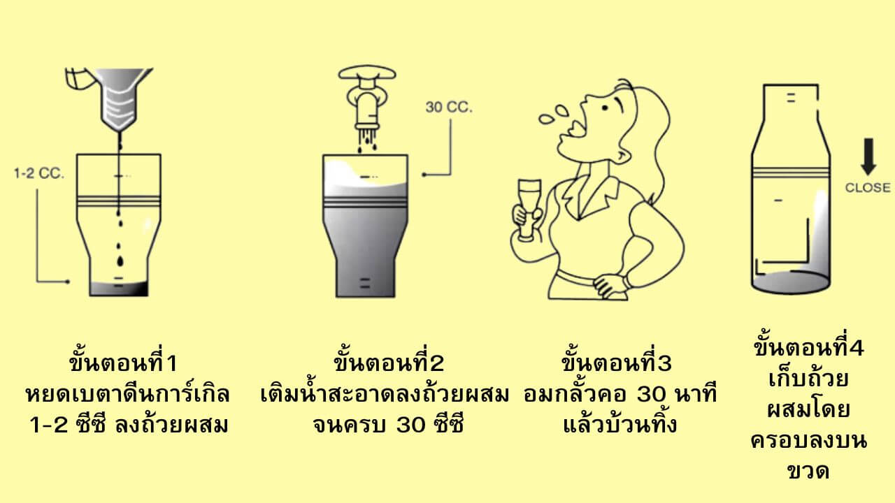 วิธีใช้ น้ำยากลั้วคอเบตาดีน การ์เกิล